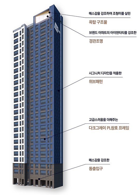 외관 특화 디자인